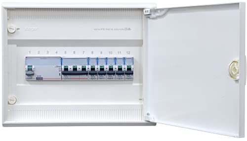 Hager Aufputzverteiler 1-reihig VA12CN ANSCHLUSSFERTIG verdrahtet mit Klemmblock. Bestückung 1x FI 4-pol. + 1x 3pol + 5x 1pol LS B16A von brandelektra