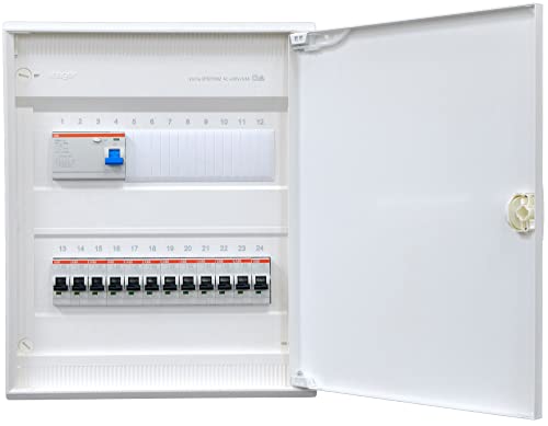 Hager Aufputzverteiler 2-reihig VA24CN ANSCHLUSSFERTIG verdrahtet mit Klemmblock. Bestückung ABB 1x FI 4-polig + 12x LS B16A von brandelektra