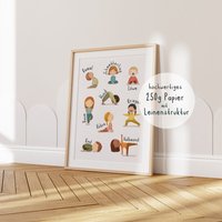 Poster Yoga Kinder, Yogi Übungen, Asanas, Geschenk Für Yogakinder Poster Yoga Kinder, Yogi Übungen, Asanas, Geschenk Für Yogakinder von byKeiki