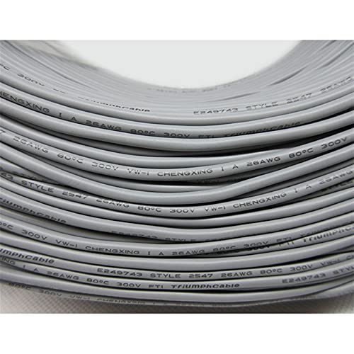 caihv-Kabelmeterware, UL2547 Signal abgeschirmtes Kabel, Verstärker-Audiokupferdraht, 22 24 26 28 AWG PVC isoliert 2 3 4 5 Kerne, hohe Qualität (Length : 28AWG, Specification : 4 Cores) von caihongwei