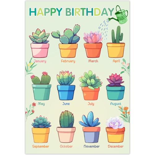 craspire Happy Birthday Poster Diagramm Geburtstagskalender Für Das Klassenzimmer Papier Wiederverwendbar Grüne Pflanzen Pinnwände Poster Mit 10 nahtlosem Doppelseitigem Klebeband von craspire