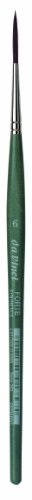 da Vinci Modeling Series 263 Forte Gaming and Craft Brush, Pointed Liner/Rigger Extra-Strong Synthetic with Blue-Green Handle, Size 6 von DA VINCI