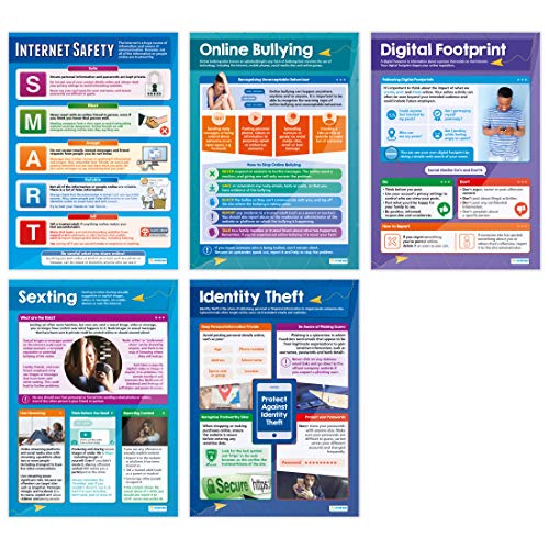 Daydream Education Digitales Sicherheitsposter für die Schule, glänzendes Papier, 850 mm x 594 mm (A1), 5er-Set von Daydream Education
