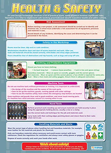 Daydream Education Design & Technologie Poster Hochglanzpapier 850 mm x 594 mm (A1) von Daydream Education