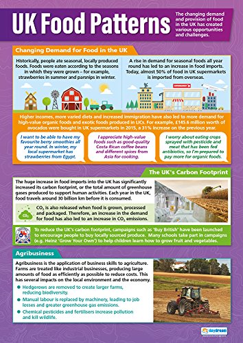 UK Food Patterns | Geographie-Poster | Glanzpapier, 850 mm x 594 mm (A1), Geografie-Klassenzimmer-Poster, Bildungstabellen von Daydream Education von Daydream Education
