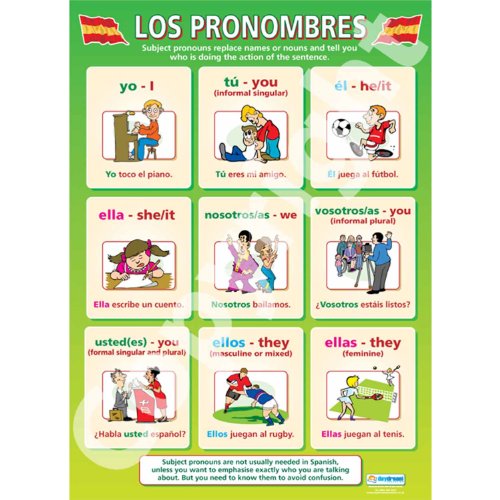 Daydream Education Poster Los Pronombres, „Language Learning Poster“, Glanzpapier, 850 mm x 594 mm (A1), Zweitsprachen-Poster für Klassenzimmer von Daydream Education