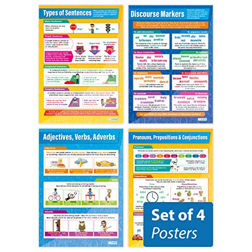 Sentence Writing Poster – Set mit 4 englischen Postern, Glanzpapier, 850 mm x 594 mm (A1), Sprachposter für Klassenzimmer, Bildungstabellen von Daydream Education von Daydream Education