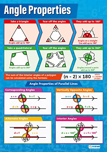 Daydream Education Winkeleigenschaften | Mathematik-Poster | Glanzpapier, 594 mm x 850 mm (A1) | Mathematikposter für das Klassenzimmer | Bildungs-Poster von Daydream Education