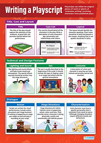 Daydream Education "Writing a Playscript", Drama-Poster, Hochglanzpapier, 850 mm x 594 mm (A1), Theaterposter für das Klassenzimmer, Bildungstabellen von Daydream Education