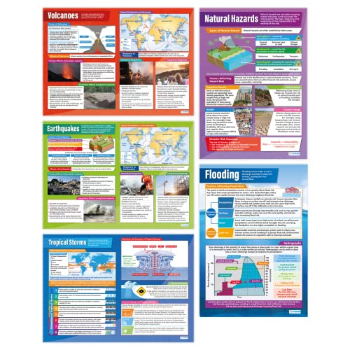 Natural Hazards Poster – Set mit 5 | Geografie-Poster | Glanzpapier mit den Maßen 850 mm x 594 mm (A1) | Geografie-Klassenzimmer-Poster | Bildungstabellen von Daydream Education von Daydream Education