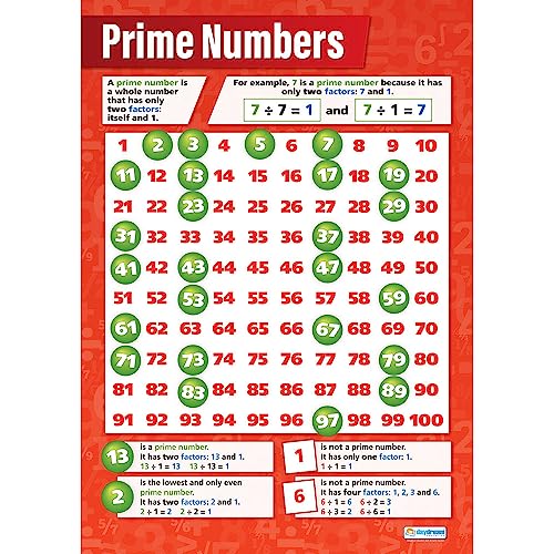 Daydream Education „Prime Numbers“-Poster, Mathematikposter, Glanzpapier, Maße 594 mm x 850 mm (A1), Mathematikposter für das Klassenzimmer, Lernposter (evtl. nicht in deutscher Sprache) von Daydream Education