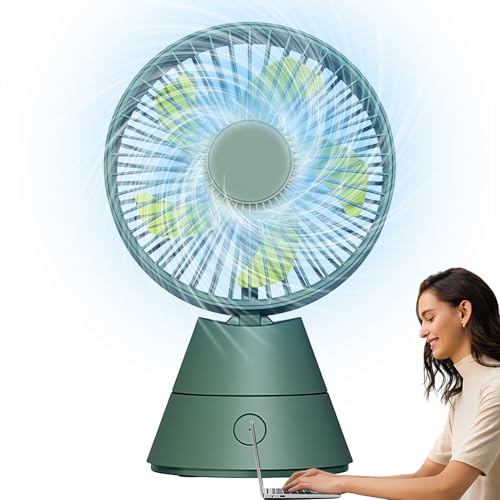 demaxiyad Kompakter Schreibtischventilator, USB, tragbar, wiederaufladbar, kompakt – leicht, schwenkbar und verstellbar, für Schlafzimmer, Picknicktisch, Camping und Nachttisch demaxiyad Kompakter Schreibtischventilator, USB, tragbar, wiederaufladbar, kompakt – leicht, schwenkbar und verstellbar, für Schlafzimmer, Picknicktisch, Camping und Nachttisch von demaxiyad