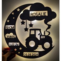 Geburtsdaten Wandlicht Geburtsdaten Wandlicht von dieLotte2025