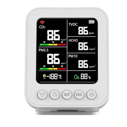 Multifunktionale Luftanalysatoren mit PM2.5-Formaldehyd-Erkennung und anpassbarem Alarm für den Heimgebrauch Multifunktionale Luftanalysatoren mit PM2.5-Formaldehyd-Erkennung und anpassbarem Alarm für den Heimgebrauch von divuukyi