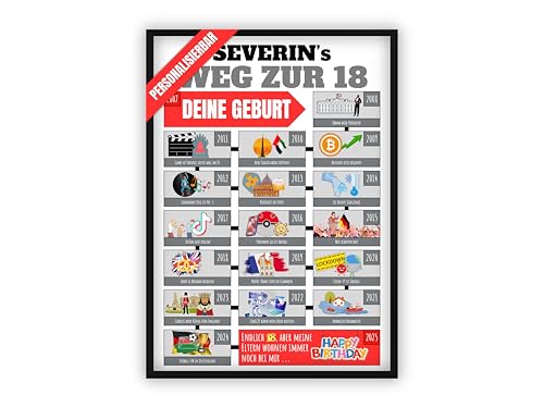 dockyardos® | Geschenk zum 18. Geburtstag | Kreativ verschenken | für ihn und sie | Deine Reise zur 18 | Dein Lebenspfad | Geschenkidee | Lebensweg | Mann & Frau von dockyardos