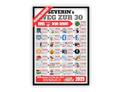 dockyardos® | Geschenk zum 30. Geburtstag | Kreativ verschenken | für ihn und sie | Dein Weg zur 30 | Dein Lebenspfad | Geschenkidee | Lebensweg | Mann & Frau von dockyardos