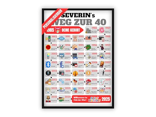 dockyardos® | Geschenk zum 40. Geburtstag | Kreativ verschenken | für ihn und sie | Dein Weg zur 40 | Dein Lebenspfad | Geschenkidee | Lebensweg | Mann & Frau von dockyardos