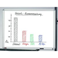 dots Whiteboard 60,0 x 45,0 cm weiß dots Whiteboard 60,0 x 45,0 cm weiß von dots