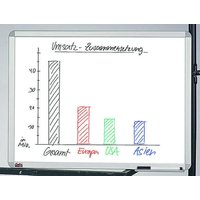 dots Whiteboards dots Whiteboard 60x45cm 60,0 x 45,0 cm spezialbeschichteter Stahl weiß von dots