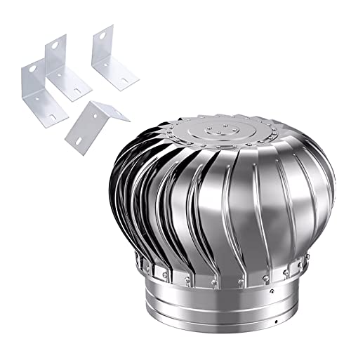 Rotierende Windturbinen, Dach-Windturbinen-Kappe-Entlüftung kreisförmige Turbinen-Ventilator, Abgaskappe Rauchrohr von dvnFWKc