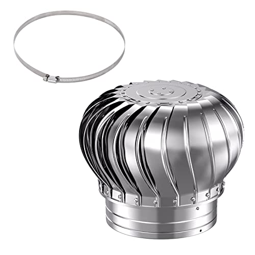 Rotierende Windturbinen, Dach-Windturbinen-Kappe-Entlüftung kreisförmige Turbinen-Ventilator, Abgaskappe Rauchrohr von dvnFWKc