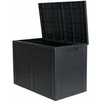 Balkon-Auflagenbox in Holzoptik 2027 von dynamic24