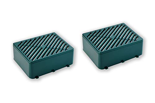 eVendix 2 x Aktiv-Filtersysteme Hygiene Mikro (Hepa) Kohle Geruch Filter kompatibel mit Vorwerk Tiger 251, 252 von eVendix