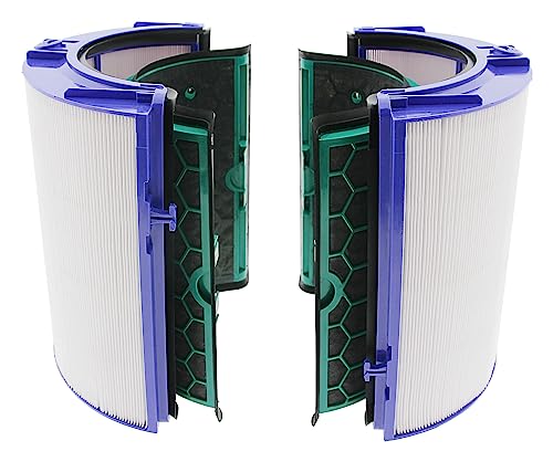 eVendix HEPA Filter für Dyson Pure Cool DP04 DP05 TP04 TP05 969048-02 von eVendix
