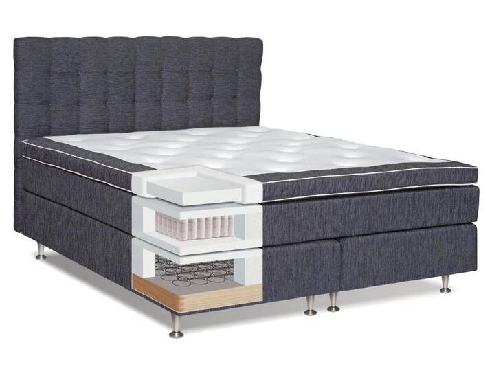 Boxspringbett MALDEN, Box: Bonellfederkern, Matratze: Taschenfederkern, Top Matress: Latex - Abmessung: 160 x 200 cm Boxspringbett MALDEN, Box: Bonellfederkern, Matratze: Taschenfederkern, Top Matress: Latex - Abmessung: 160 x 200 cm von easyMÖBEL
