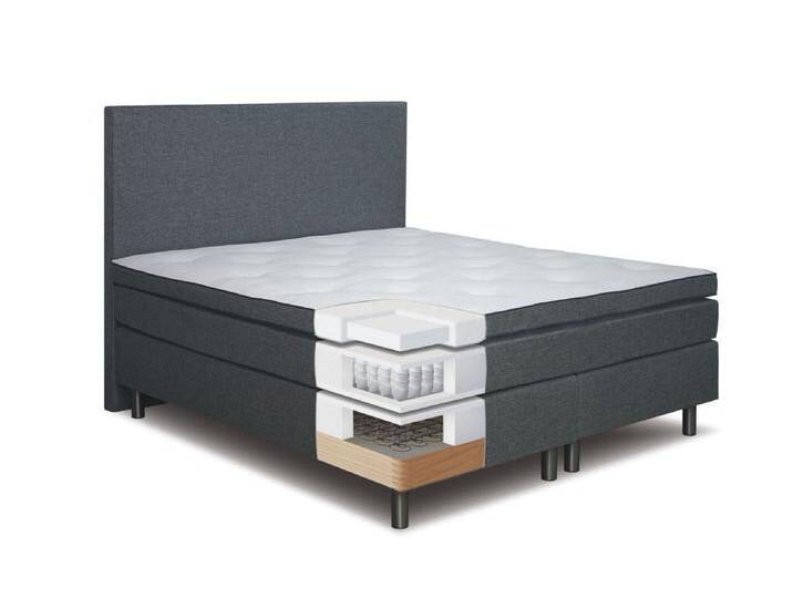 Komplettset Boxspringbett LAE, Box: Bonellfederkern, Matratze: Taschenfederkern, Top Matress: Schaumstoff - Abmessung: 160 x 200 cm Komplettset Boxspringbett LAE, Box: Bonellfederkern, Matratze: Taschenfederkern, Top Matress: Schaumstoff - Abmessung: 160 x 200 cm von easyMÖBEL