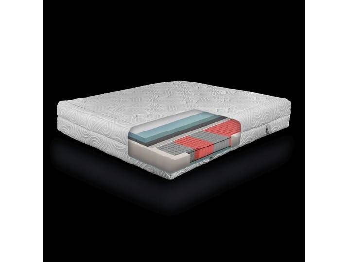 Matratze Sirmium Platinum mit PU Schaum, 7 Zonen - Abmessungen: 140 x 190 cm Matratze Sirmium Platinum mit PU Schaum, 7 Zonen - Abmessungen: 140 x 190 cm von easyMÖBEL
