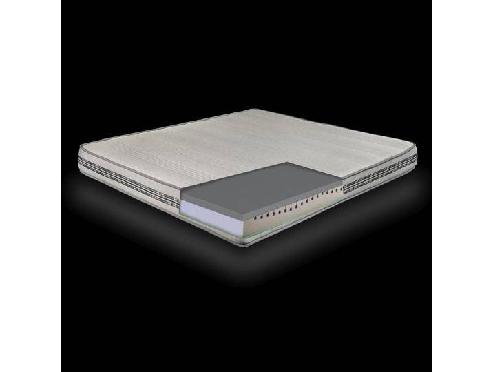 Matratze aus HR-Kaltschaum Smart Double, 7 Zonen - Abmessung: 90 x 190 cm Matratze aus HR-Kaltschaum Smart Double, 7 Zonen - Abmessung: 90 x 190 cm von easyMÖBEL