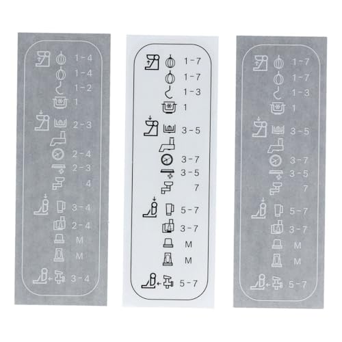 easyPART Kompatibel/Ersatz für BOSCH 00623323 Aufkleber für Gehäuse in Küchenmaschine von easyPART