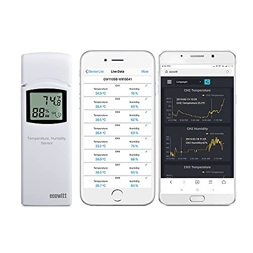 ECOWITT drahtlosem Mehrkanal für Thermometer-Hygrometer, Innen- und Außentemperatur- und Luftfeuchtigkeitsmesser mit LCD-Display, Remote-App-Überwachung, Dip-Schalter zum Umschalten WH31(WN31) von ECOWITT