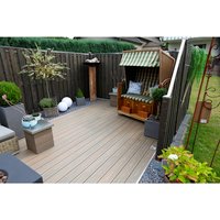 elephant® Terrassenset »strongWood«, 10-25 m², WPC/Edelstahl - braun von elephant®