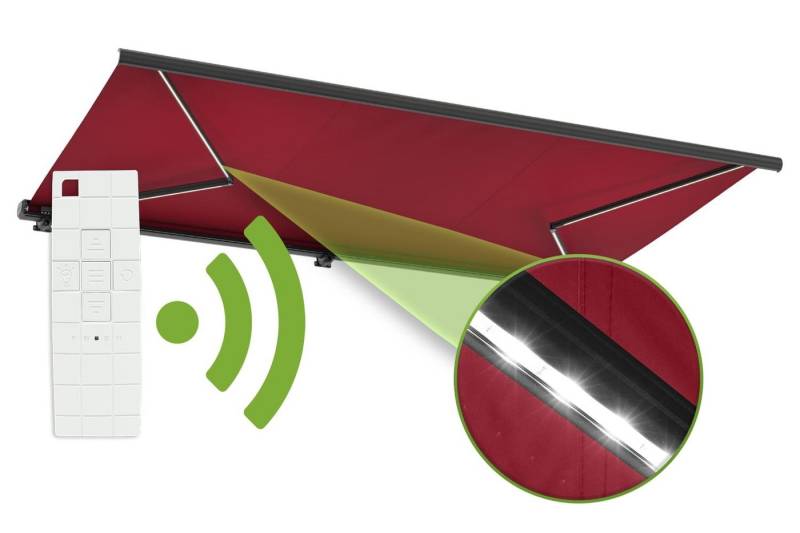 empasa Kassettenmarkise "PROFI" Vollkassettenmarkise mit LED-Beleuchtung von empasa