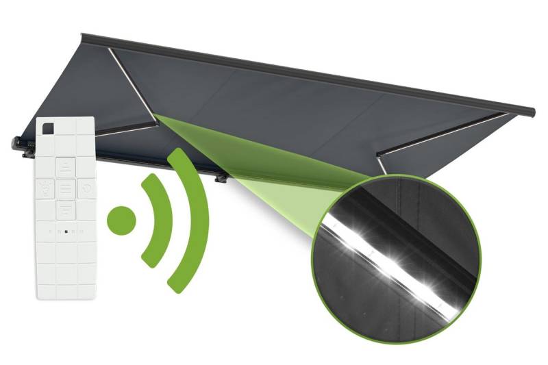 empasa Kassettenmarkise "PROFI" Vollkassettenmarkise mit LED-Beleuchtung empasa Kassettenmarkise "PROFI" Vollkassettenmarkise mit LED-Beleuchtung von empasa