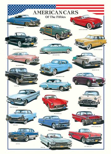 Educational - Bildung Amerikanische Autos der 50er - American Cars of The Fifties Bildungsposter Plakat Druck - Version in Englisch - Grösse 68x98 cm von empireposter