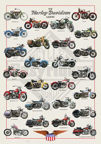 Educational - Bildung Motorräder - Harley-Davidson Legend Bildungsposter Plakat Druck - Version in Englisch - Grösse 68x98 cm von empireposter