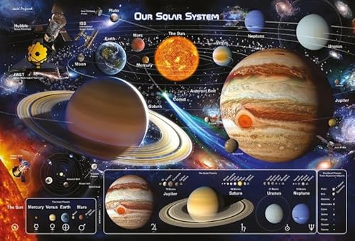 Educational - Bildung - Solar System - Sonnensystem - Poster - Größe 91,5x61 cm von empireposter