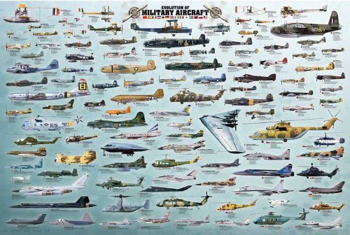 Educational Evolution of Military Aircraft - Militärflugzeuge Bildung Lernposter Druck + Wechselrahmen, Shinsuke® Maxi MDF schwarz, Acryl-Scheibe von empireposter