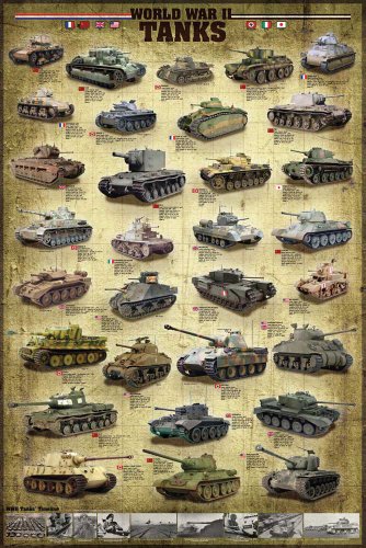 empireposter - Educational - Bildung - Historische Panzer - Größe (cm), ca. 61x91,5 - Text auf English - Poster + Wechselrahmen der Marke Shinsuke Maxi aus schwerem MDF Holzfaserwerkstoff, Holzoptik Buche Nachbildung - mit Acrylglas-Scheibe. von empireposter