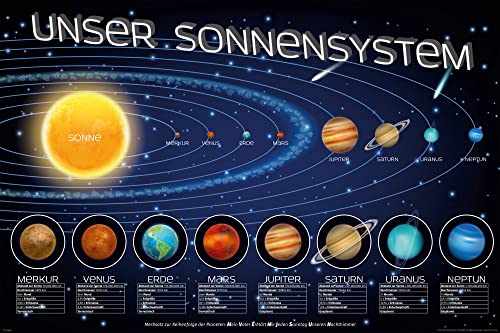 empireposter Educational - Bildung - Unser Sonnensystem - Poster - Größe 91,5x61 cm von empireposter