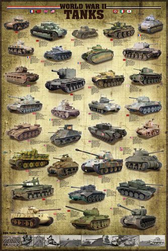 empireposter Educational - Historische Panzer aus dem 2. Weltkrieg - Bildungs Poster Plakat Druck - Grösse 61x91,5 cm von empireposter