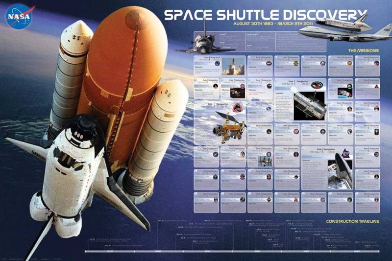 empireposter Poster Educational - Bildung - Poster - Shuttle Discovery Missions Raumschiff von empireposter