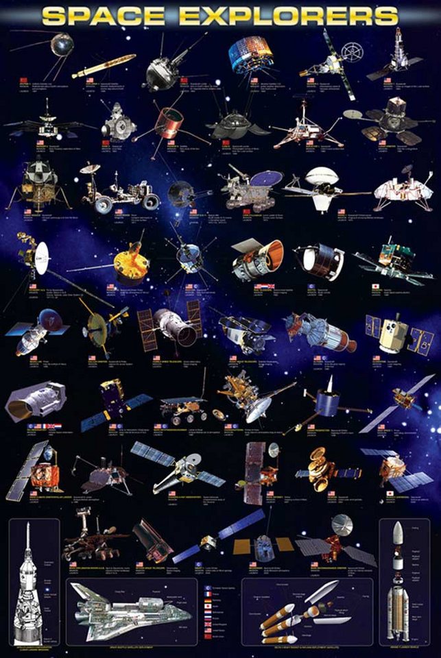 empireposter Poster Educational - Bildung - Poster - Space Explorers Raumschiffe von empireposter
