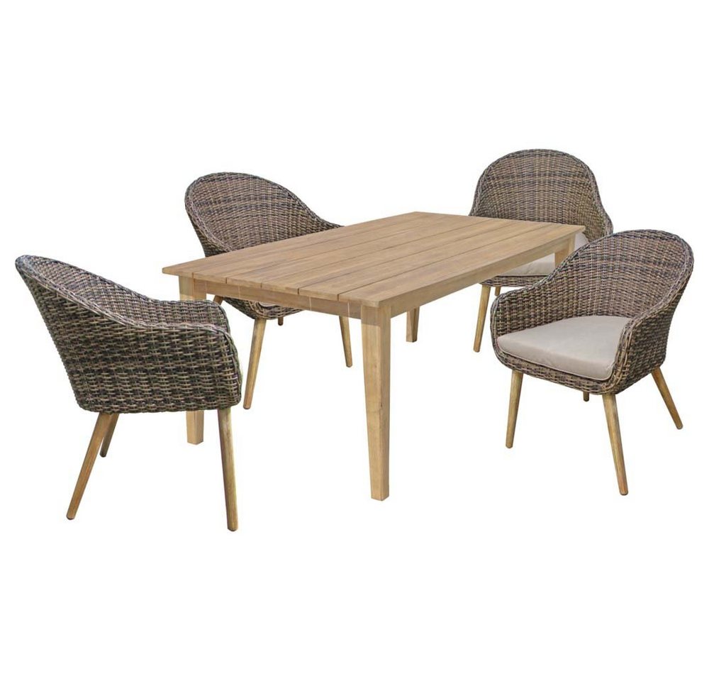 etc-shop Stuhl, 5 teilig Tisch Gruppe Akazie Alu Sitzgruppe Veranda Terrasse Geflecht von etc-shop