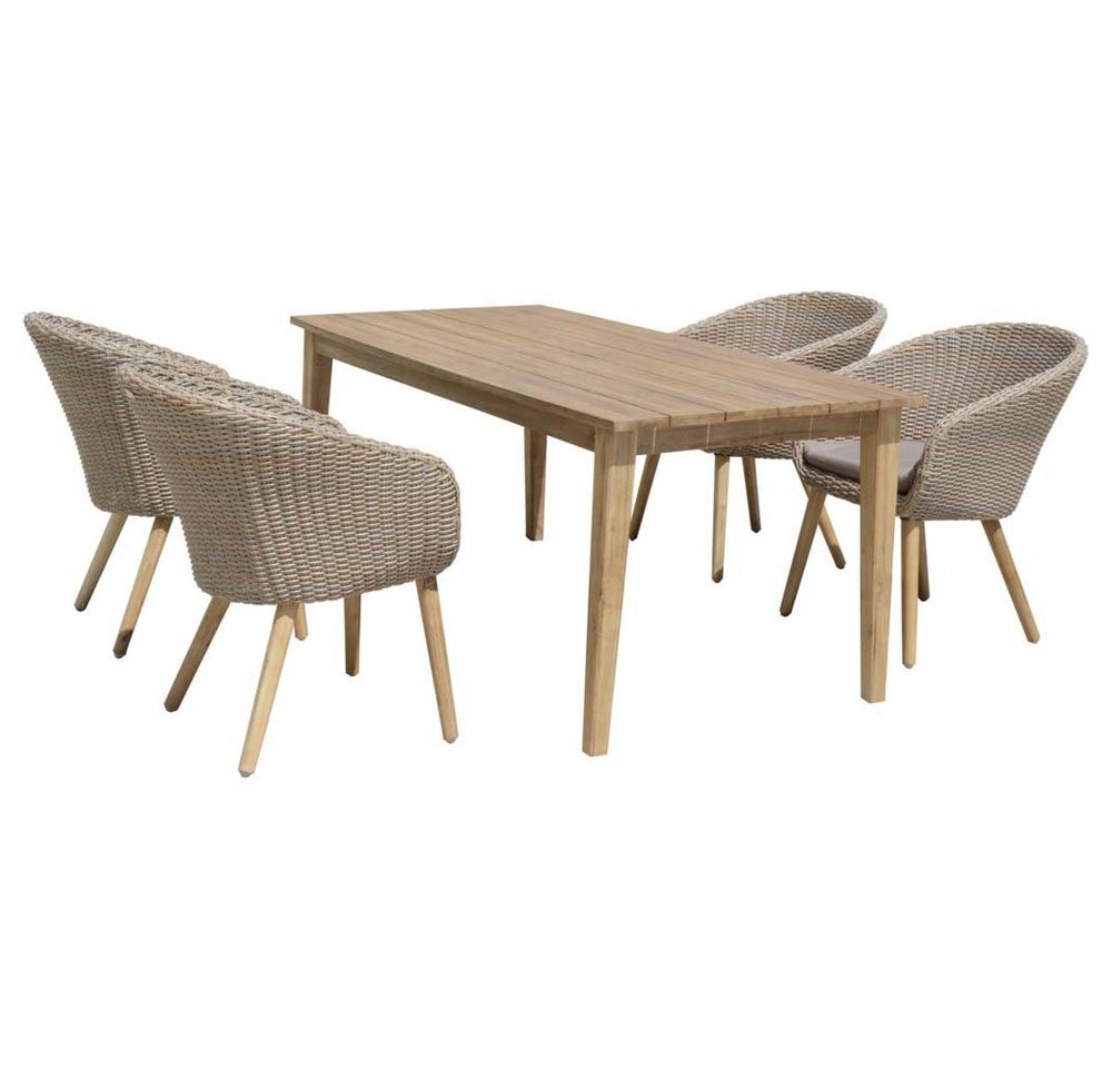 etc-shop Stuhl, Tischgruppe Sitzgruppe ALU Akazie Braun 5-tlg H 82 cm Garten Terrasse von etc-shop