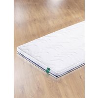 Premium Jahreszeiten-Topper von fan Premium Jahreszeiten-Topper von fan von fan