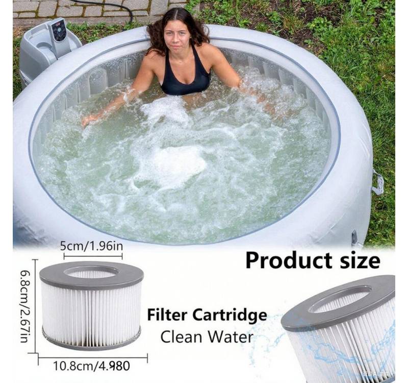 feinlux Pool-Filterkartusche MSpa Filterkartusche für Whirlpool-kompatibel mit MSpa Modellen ab2020 von feinlux